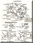 Image: N88 1975 Dart & Valiant Speed control instructions p (4)